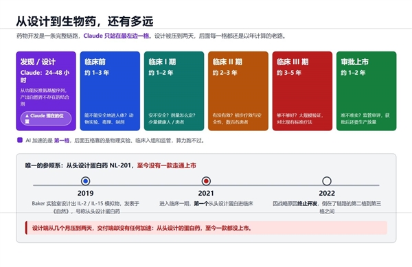 能扛14级台风!广州惊现25000㎡巨型充气枕头:网友直呼这技术太强了