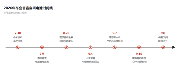 巨简单 更懂家！海信JUOS正式发布：行业首个家庭智能伴侣级AIOS